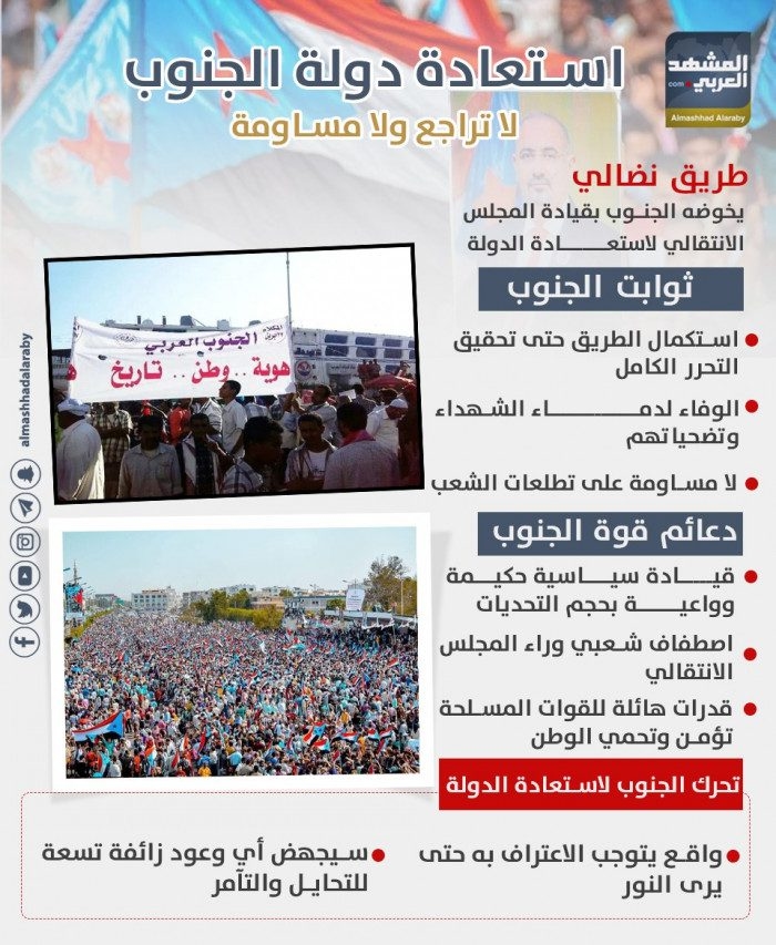 استعادة دولة الجنوب.. لا تراجع ولا مساومة (إنفوجراف)