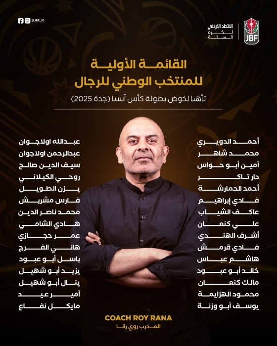 اعلان القائمة الأولية لمنتخبنا الوطني للرجال تأهبا لخوض بطولة كأس آسيا