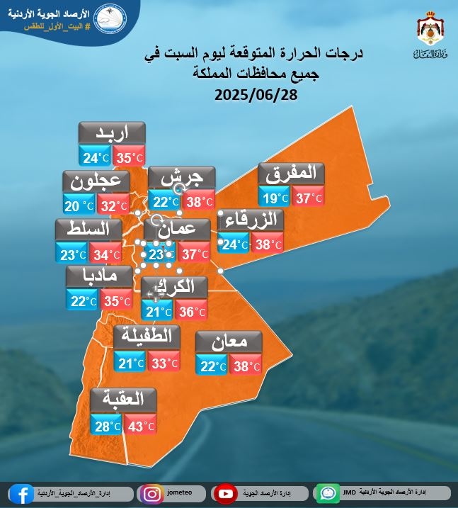 الأرصاد الجوية: استمرار تأثير الكتلة الحارة على المملكة غدا ودرجات الحرارة أعلى من معدلاتها