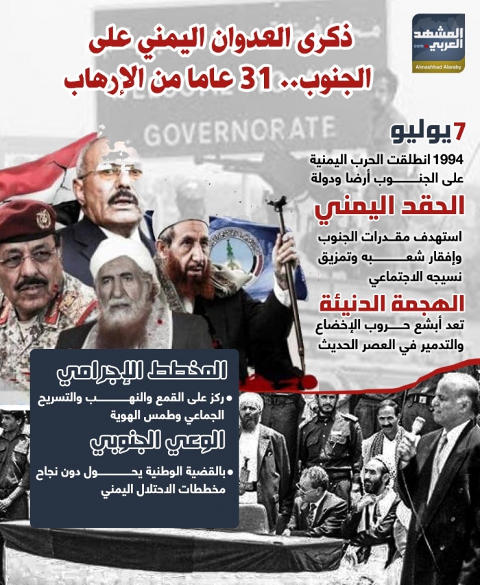 ذكرى العدوان اليمني على الجنوب.. 31 عاما من الإرهاب (إنفوجراف)