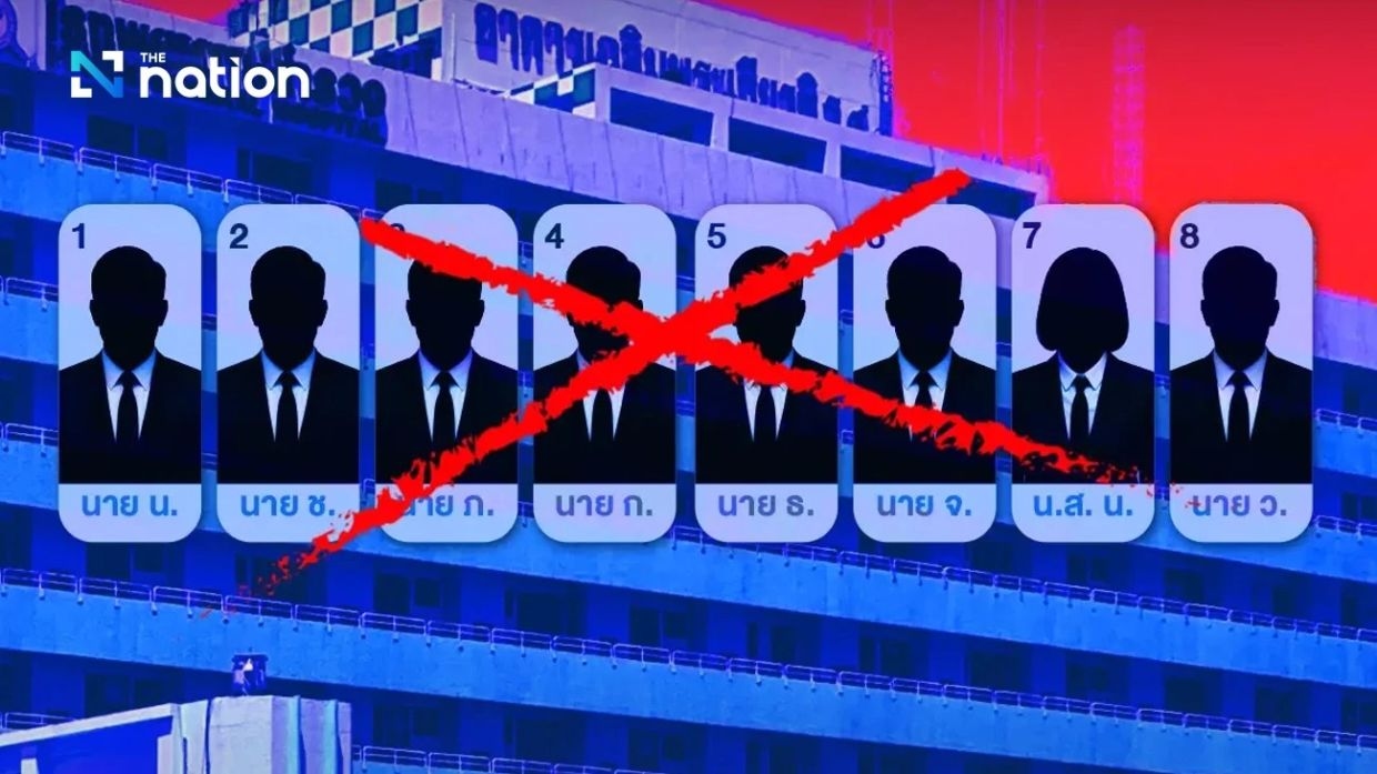 Thailand's political war heads toward a no-return showdown