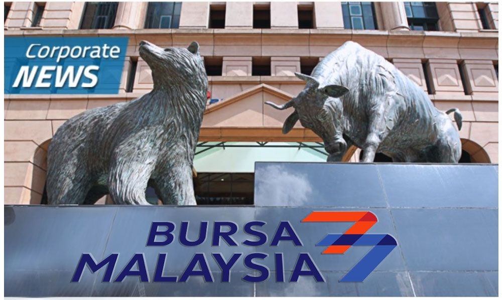 Trading ideas: SD Guthrie, Gadang, Maxim, HLBank, Vanzo, Cuckoo, Ecobuilt, Wasco, Poh Huat
