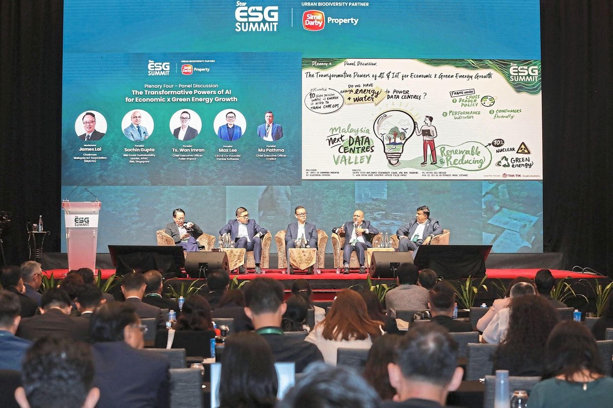 Shaping a sustainable future