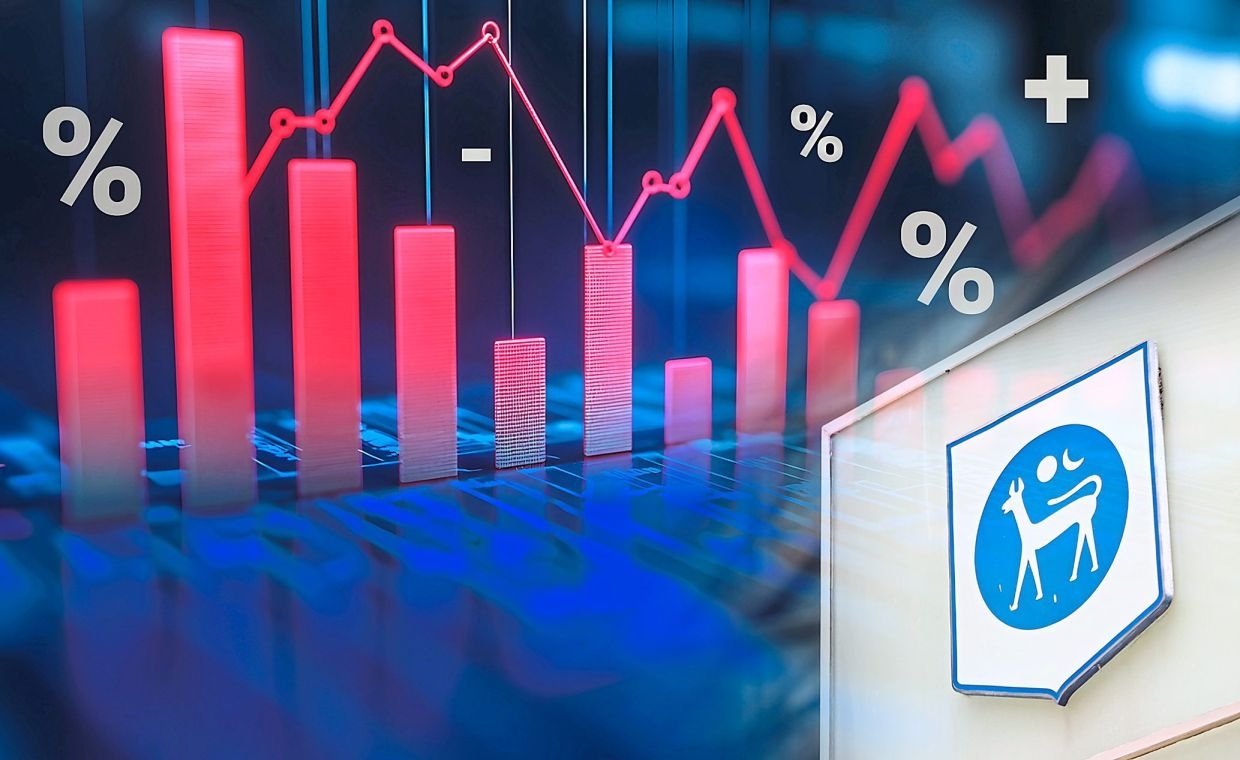 Fed rate cuts positive for M'sia