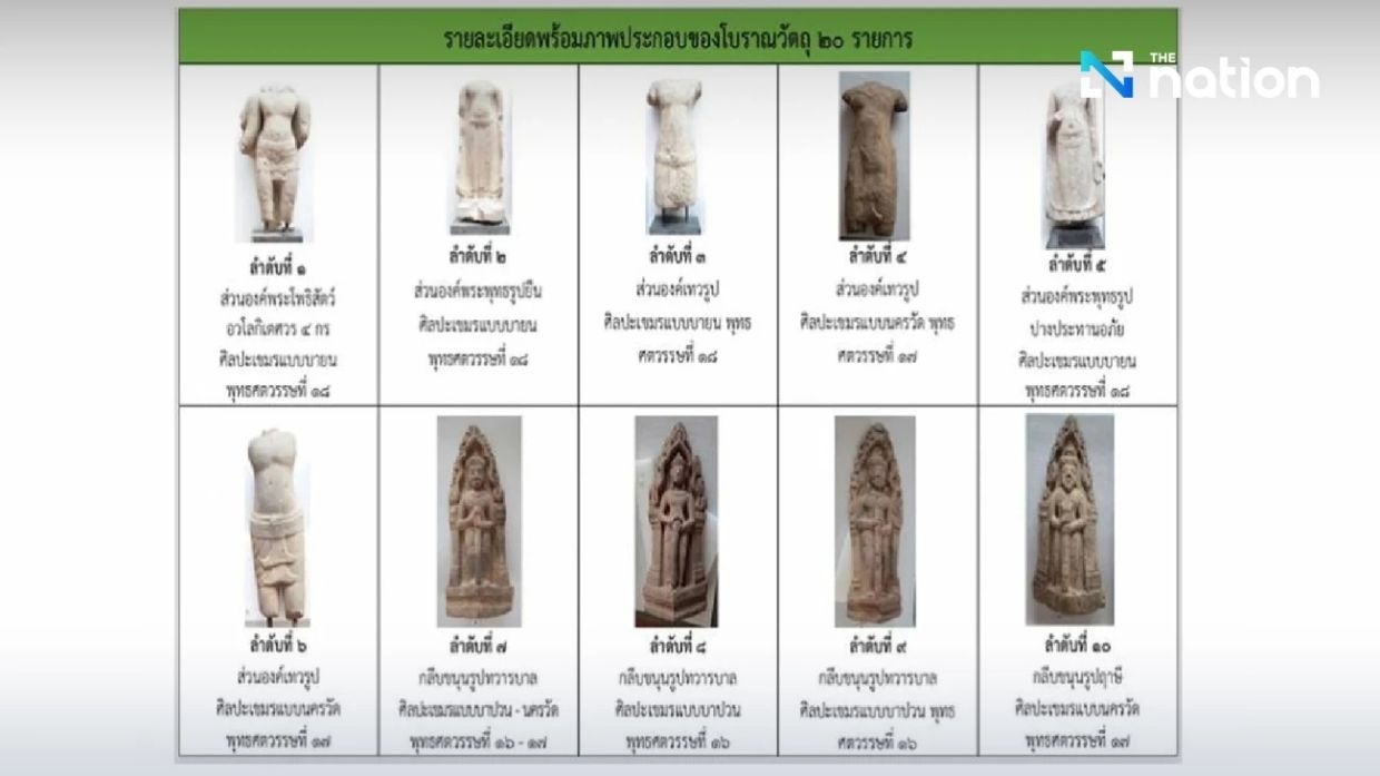 Cambodia ready to fund transport of 20 antiquities from Thailand