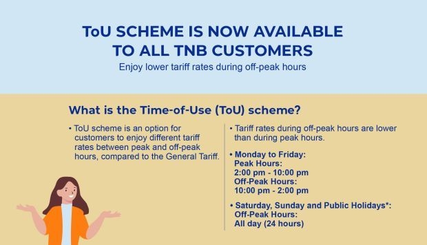 Benefit from lower off-peak electricity rates