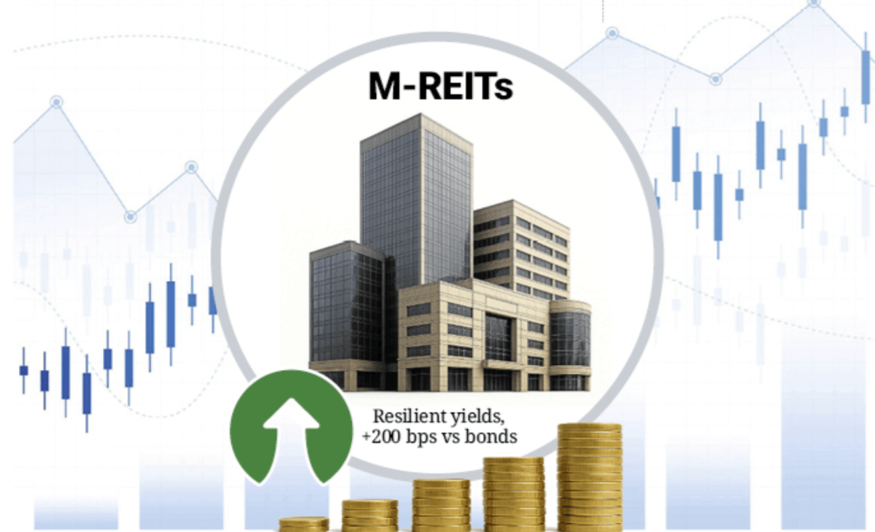 M-REITs stand out as rates fall