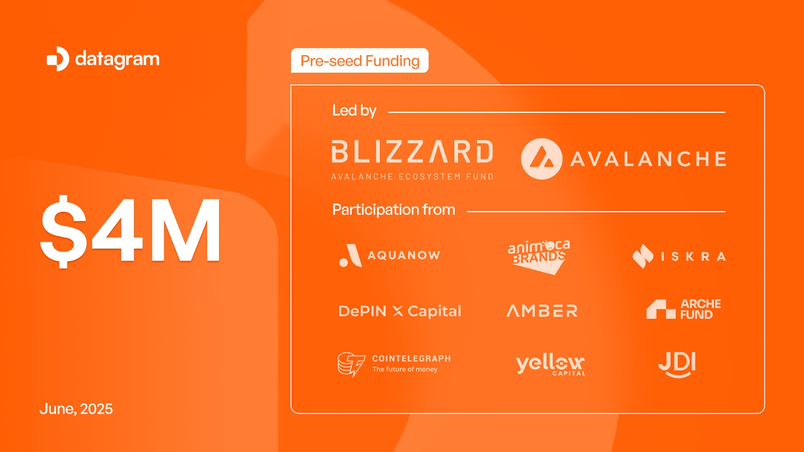 Blizzard the Avalanche Fund Leads Datagram's $4M Pre-Seed Round to Become DePIN Baselayer