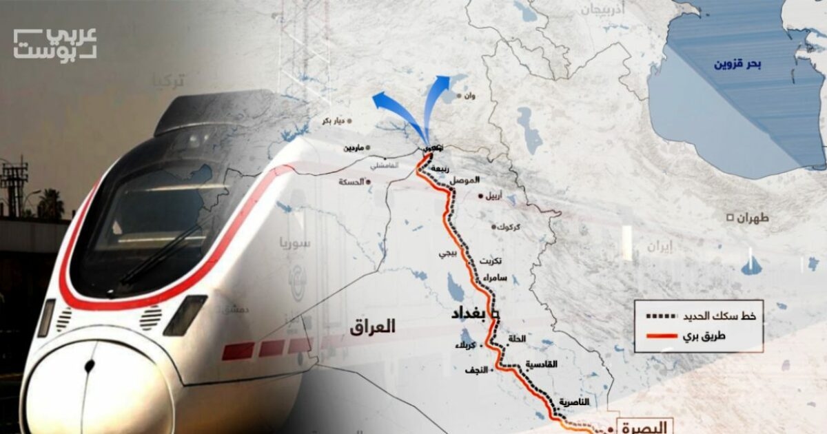 هل يستطيع مشروع 'طريق التنمية' إصلاح الشرق الأوسط؟