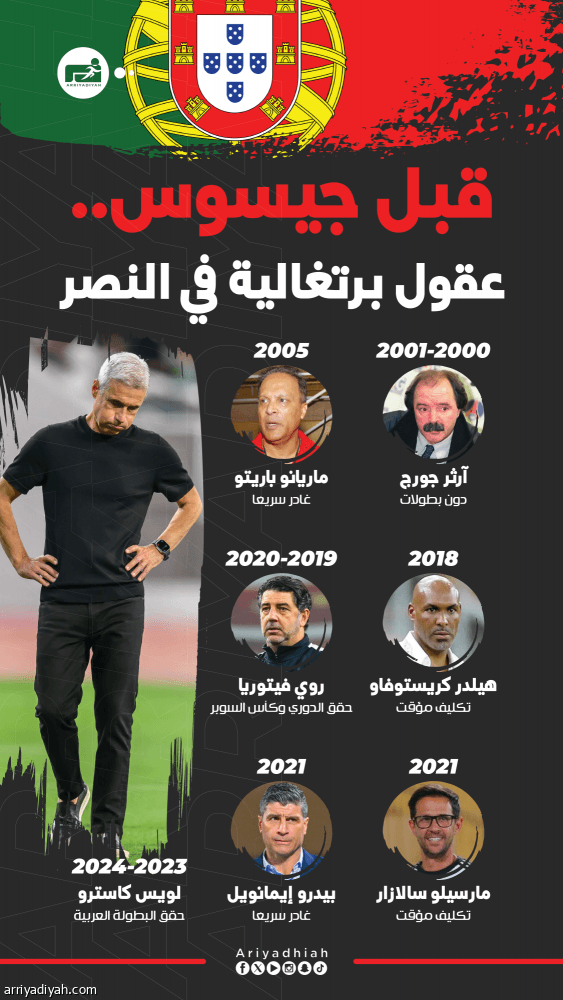 جيسوس ثامن برتغالي يدير دفة النصر