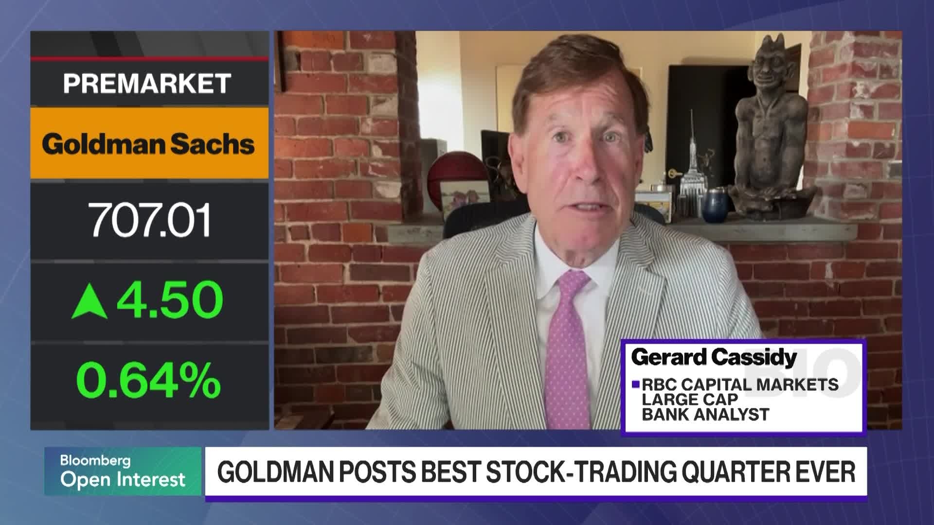Goldman Reports Historic Trading Revenue