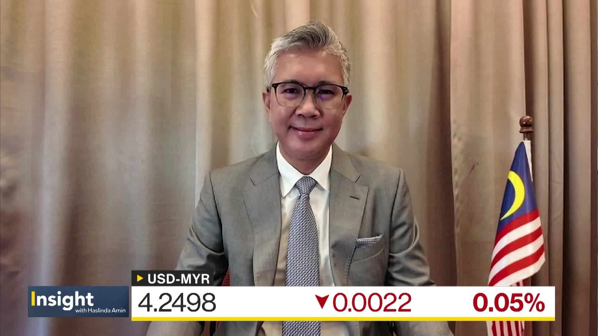 Malaysia Says Optimistic of US Tariff Talks Outcome