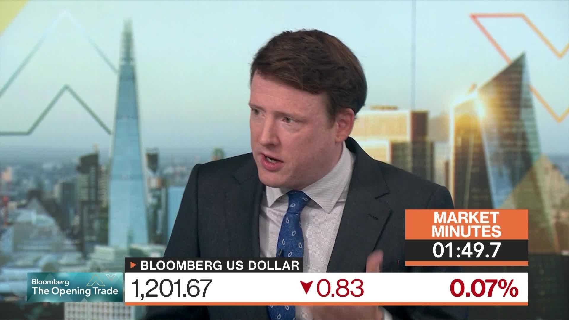 Dollar Has Lose-Lose Setup Out of US CPI: 3-Minute MLIV