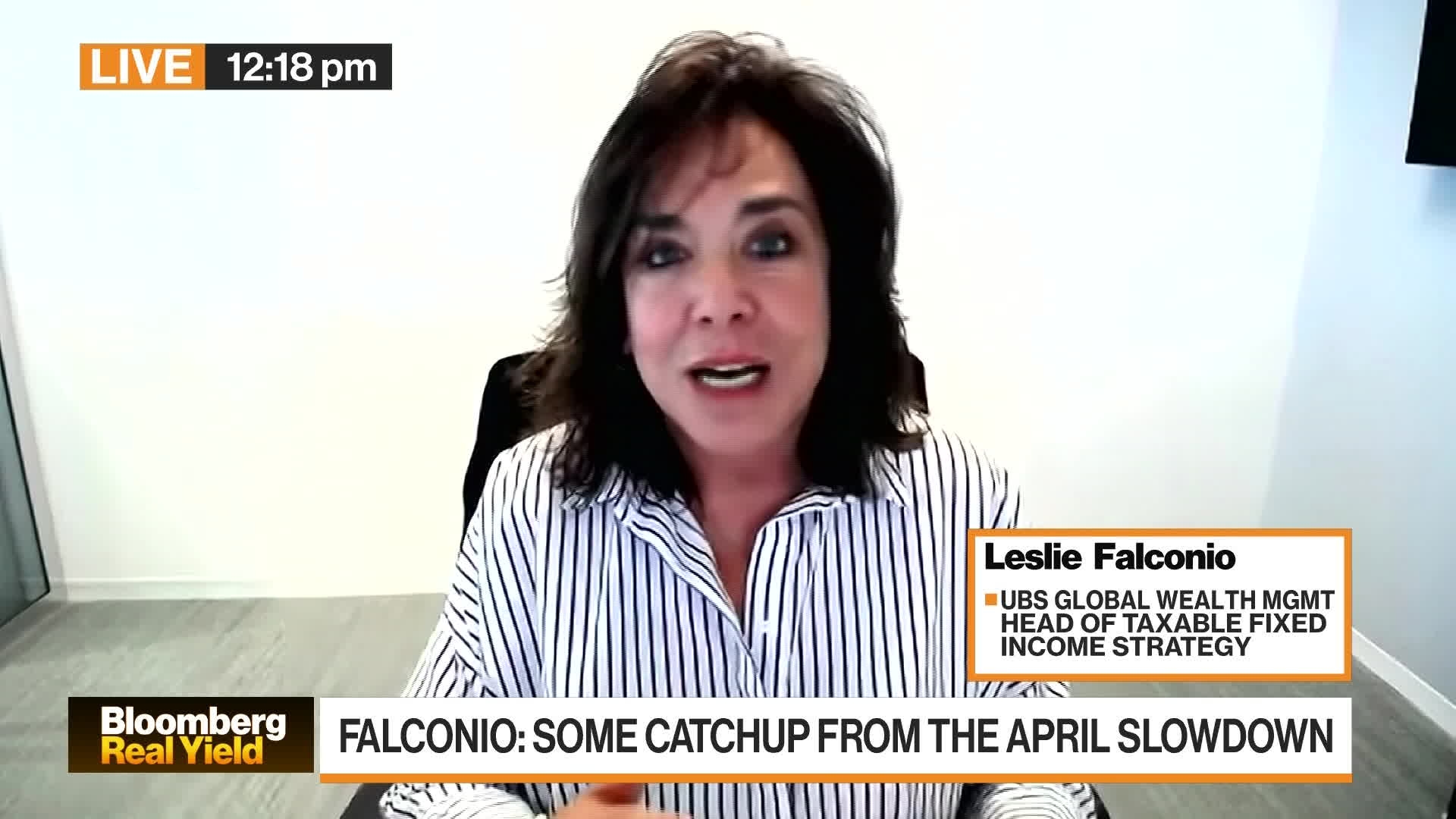 Neutral High Yield, Leveraged Loans: UBS's Falconio