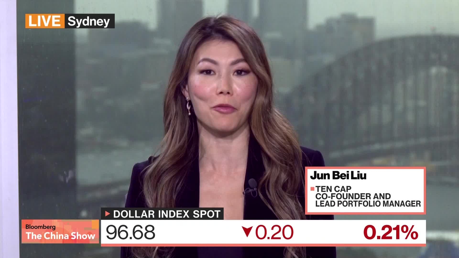 Markets Fundamentals Strong: Ten Cap's Jun Bei Lu