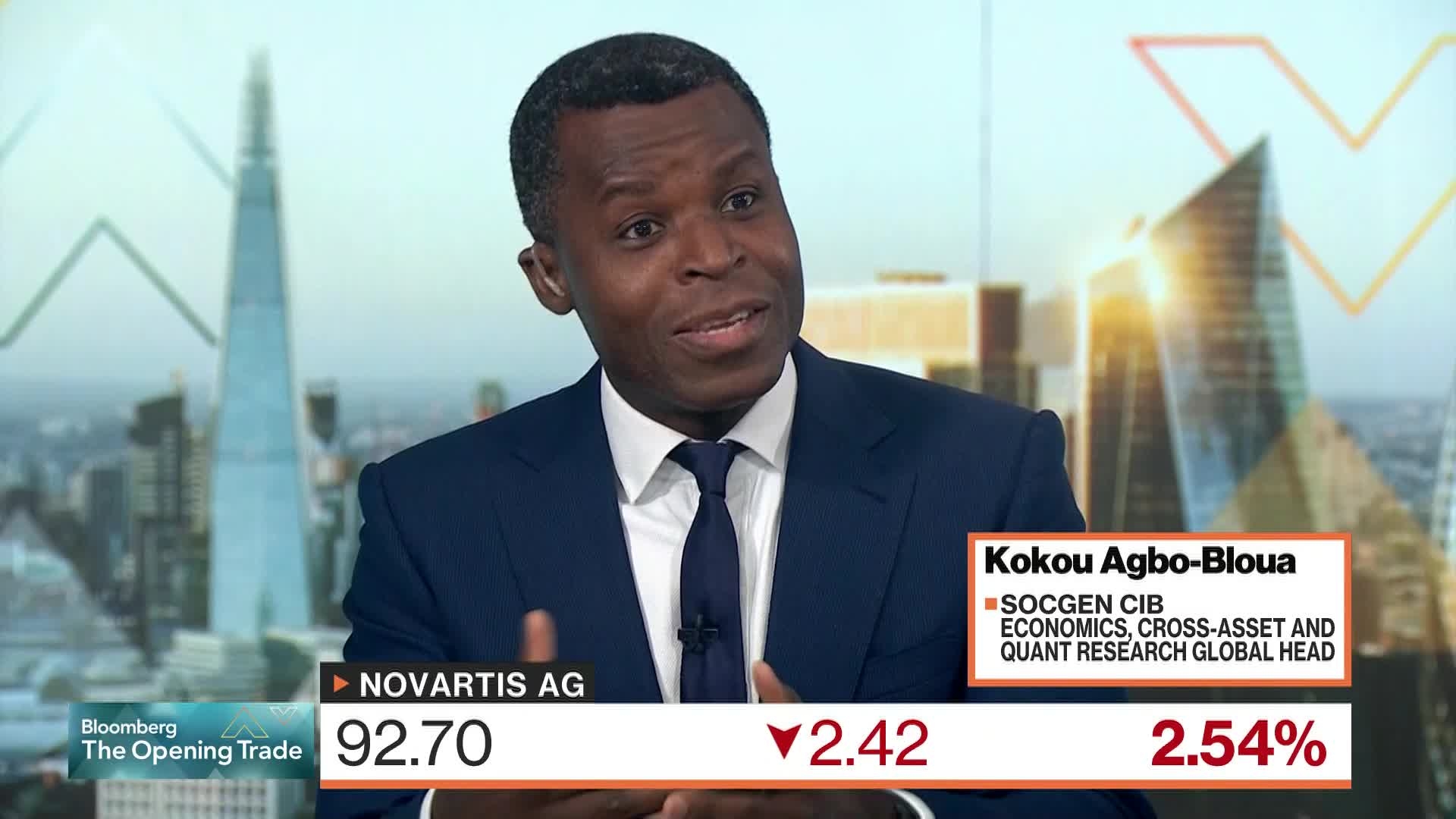 No Position or Reduced Position Amid Tariff Uncertainty?