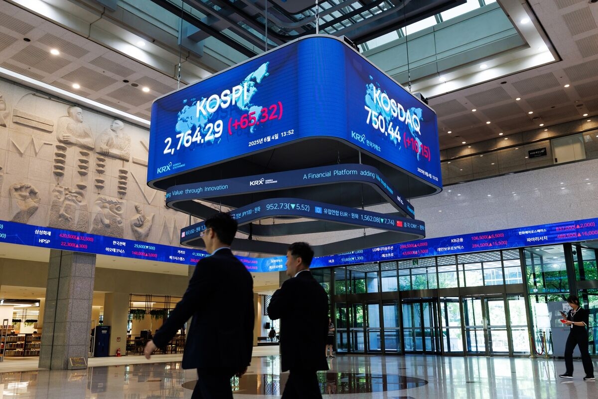 JPMorgan Says Korean Stock Gauge May Near 5,000 Over Two Years