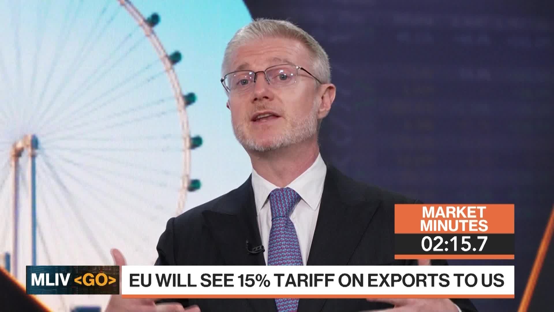 Peak Tariff Optimism Is New Market Worry: 3-Minute MLIV