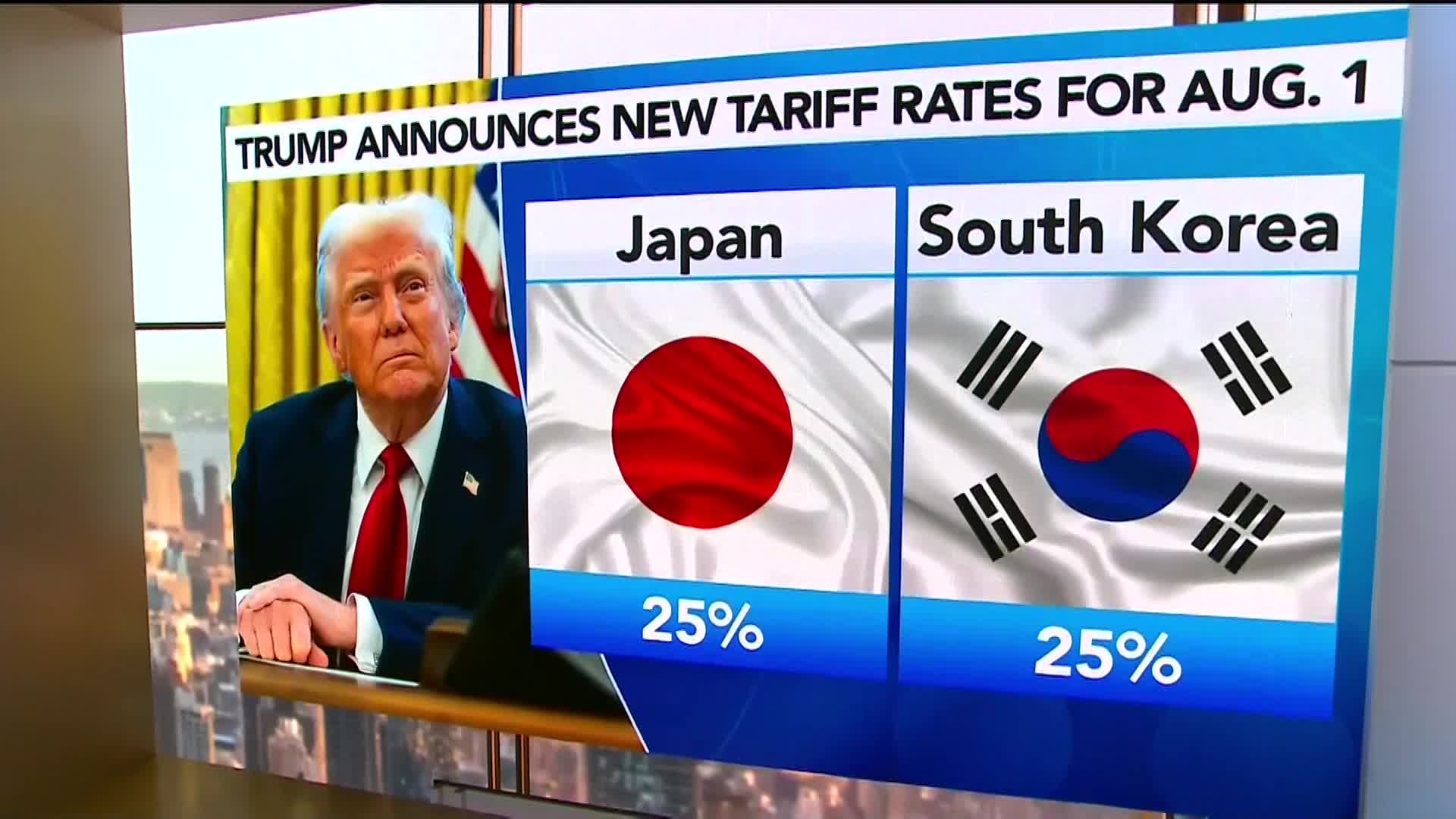 Trump Pushes Back Tariff Deadline to August 1