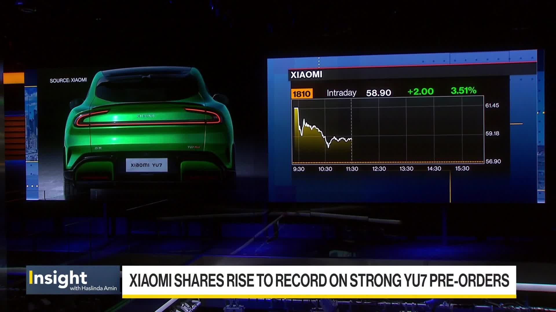 Xiaomi's New SUV Gets 289,000 Orders in an Hour