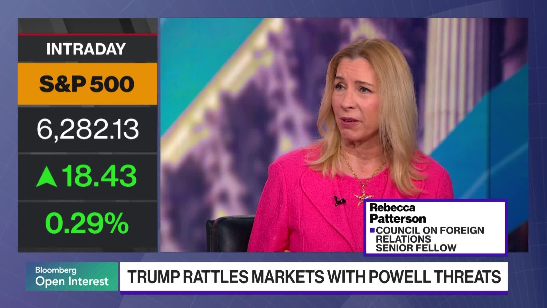 Firing the Fed Chair? How Markets Could React