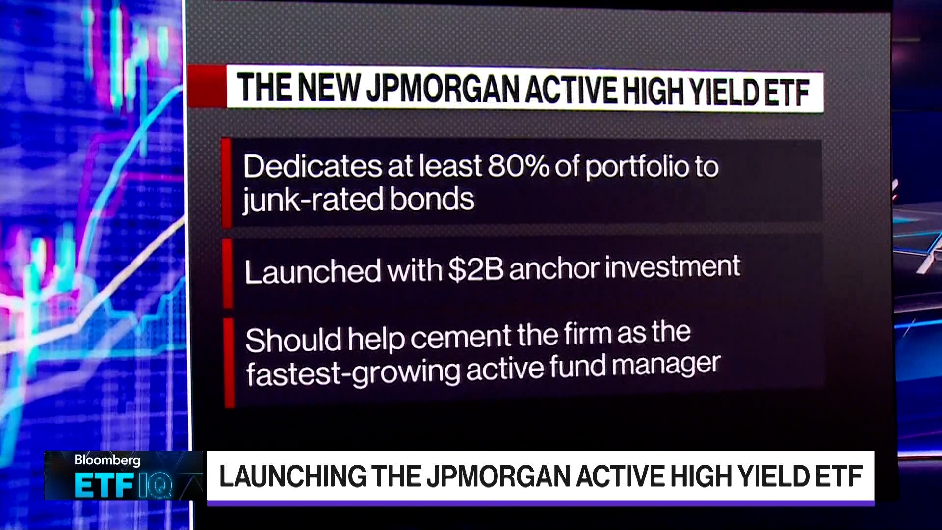 Launching The JPMorgan Active High Yield ETF
