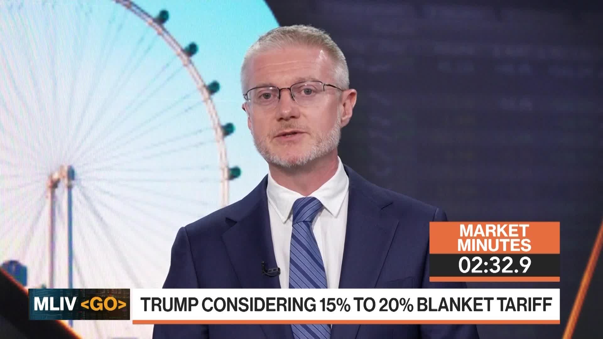 US Bond Volatility Is Lowest Since 2022: 3-Minute MLIV