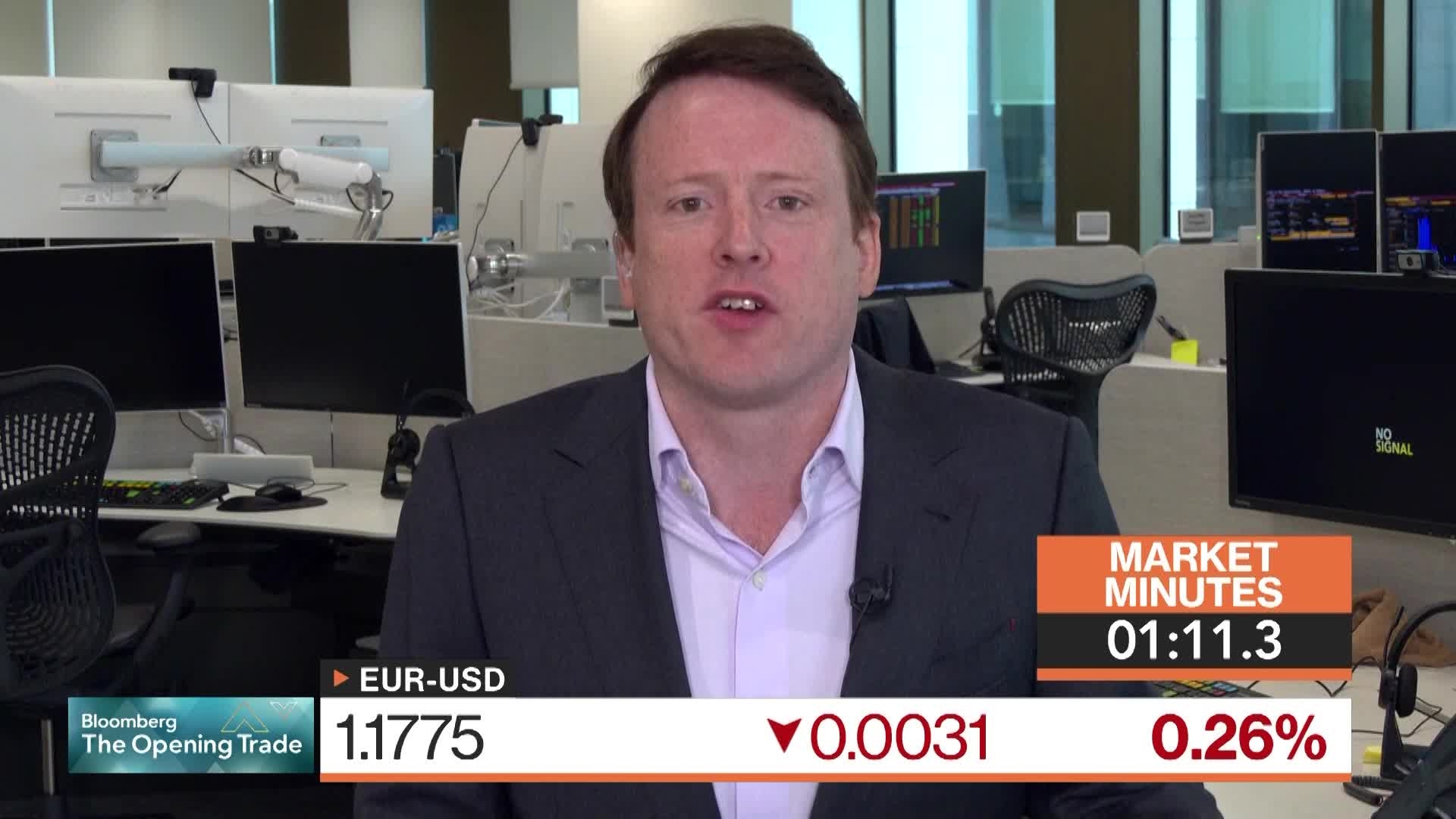 Dollar Depreciation Has Years to Run: 3-Minute MLIV