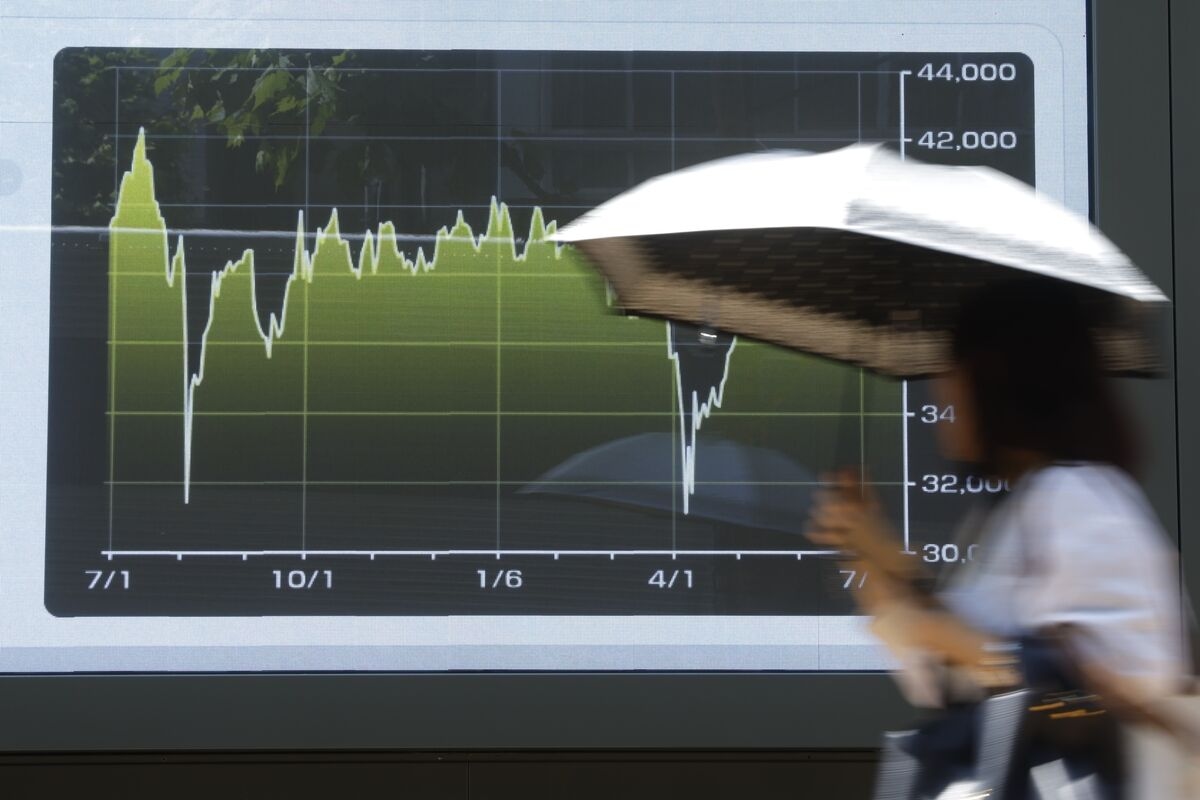 Japan's Soaring Stocks Trigger Memories of 2024 Market Crash