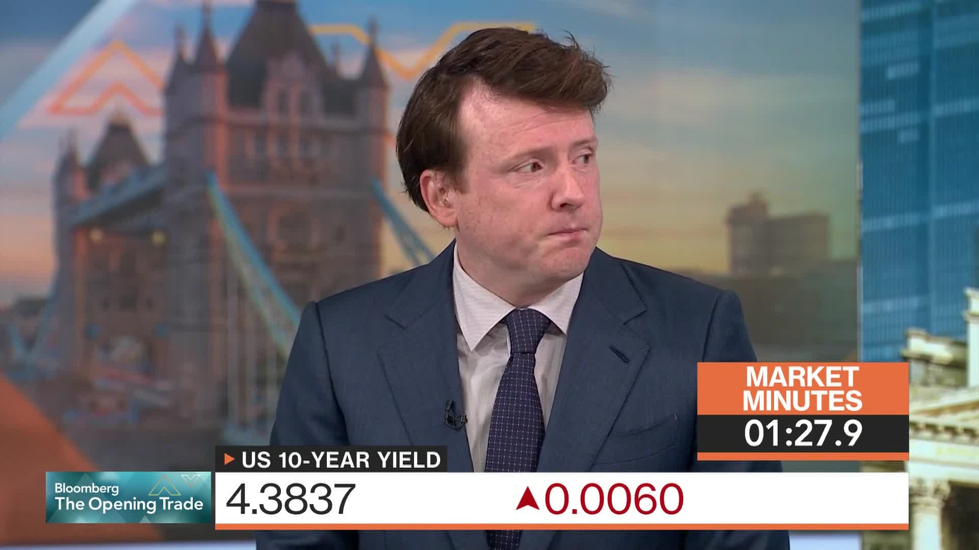 Private Sector Reaction to Tariffs is Key: 3-Minute MLIV