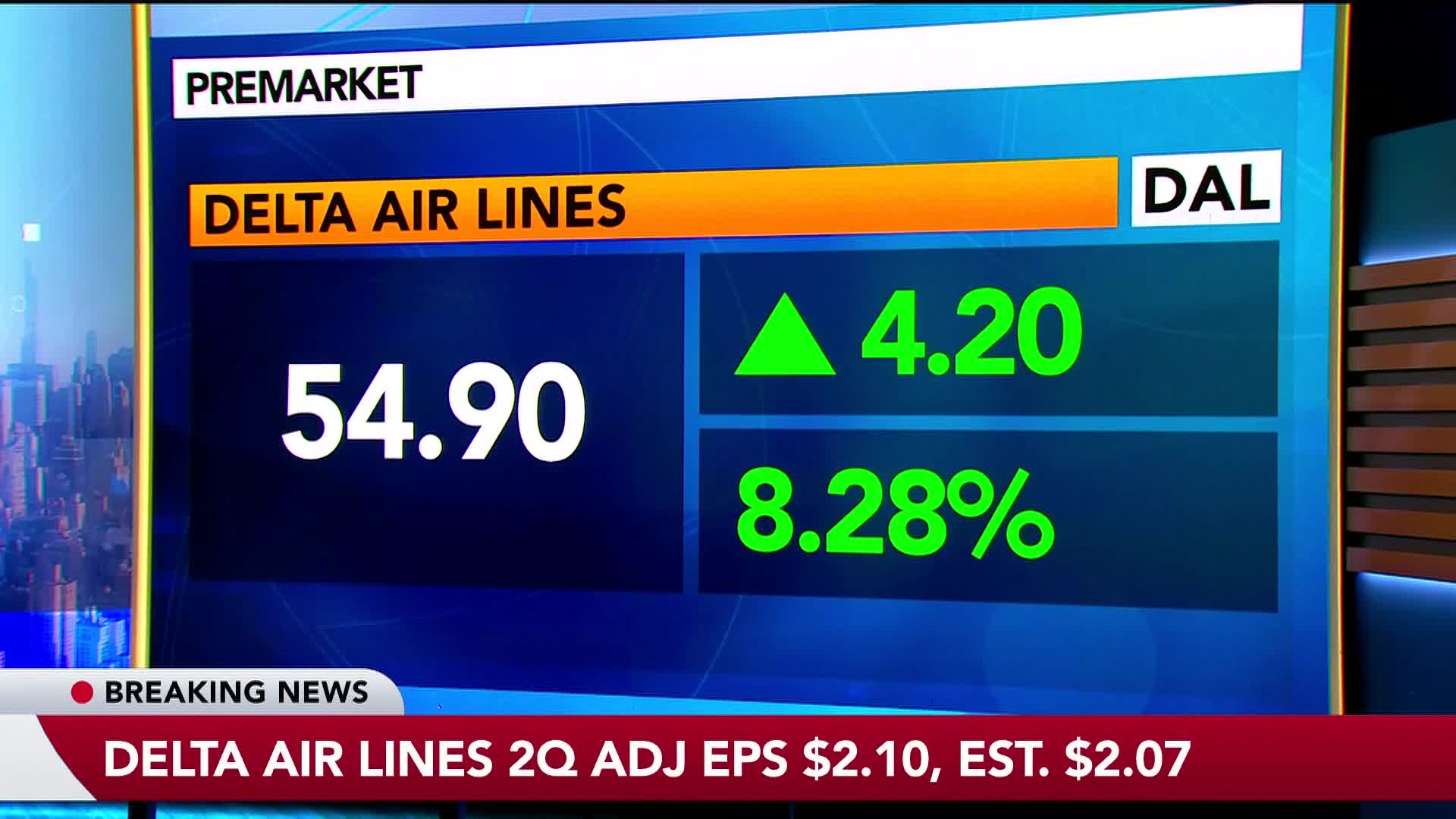Demand Returns for Delta, Sets New Profit Target