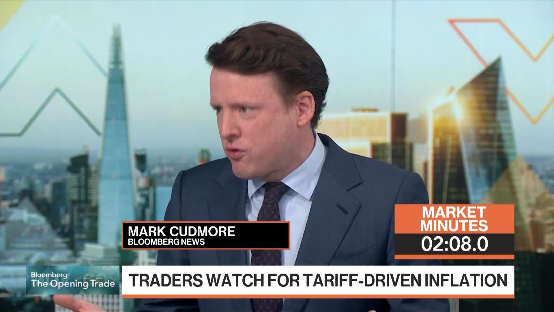 Tariffs and Debt Fears Weighing on Stocks: 3-Minute MLIV