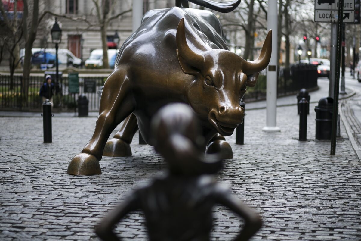 Stock Market Too Focused on Goldilocks Outcome