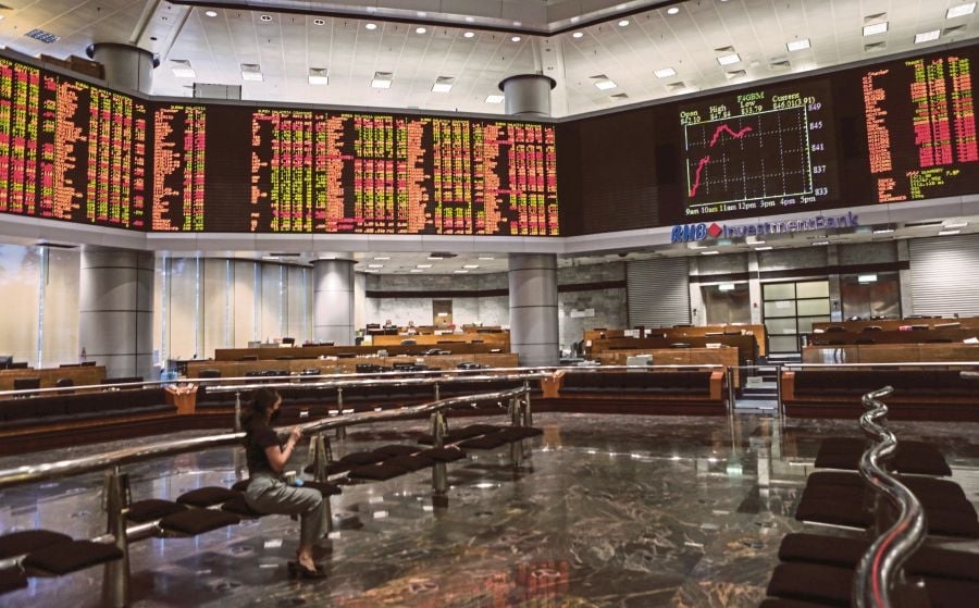 US tariff jitters drag FBM KLCI lower for second day
