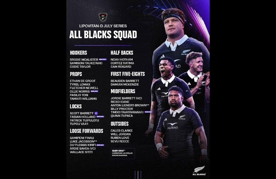 Tavatavanawai among five new caps in All Blacks squad for France series