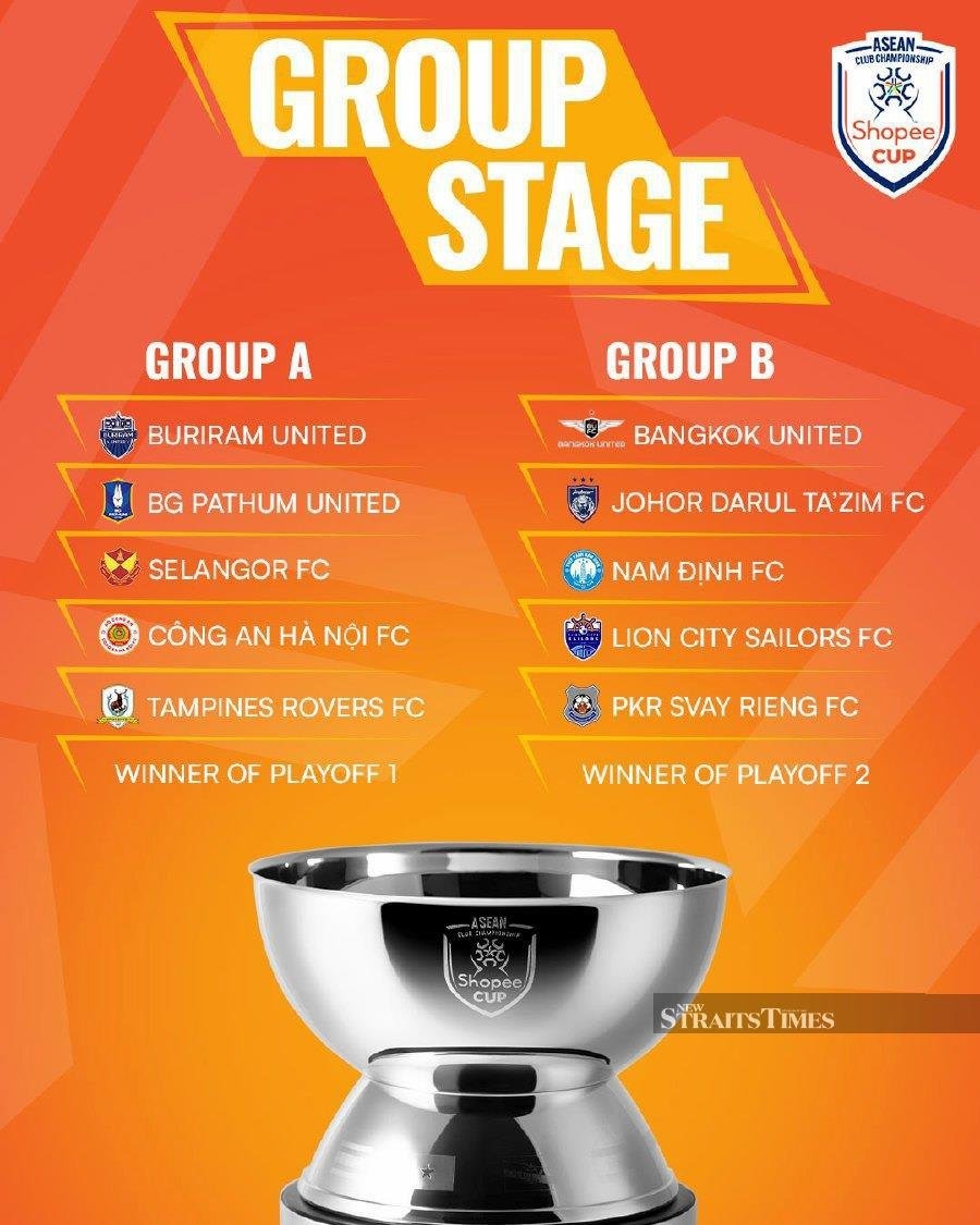 Red Giants face strong rivals in Asean Club Championship