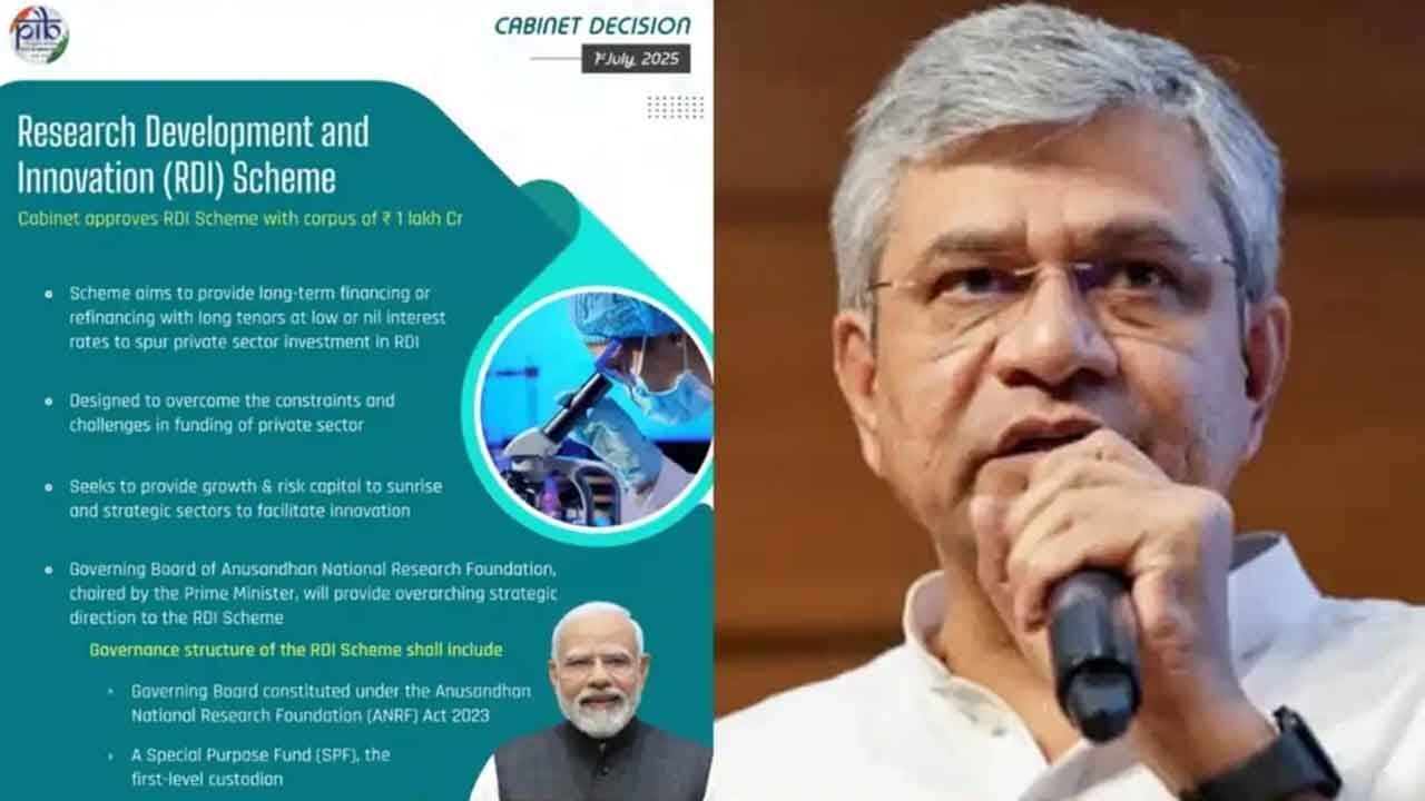 Rs 2-lakh-cr boost to jobs, R&D no guarantee of results