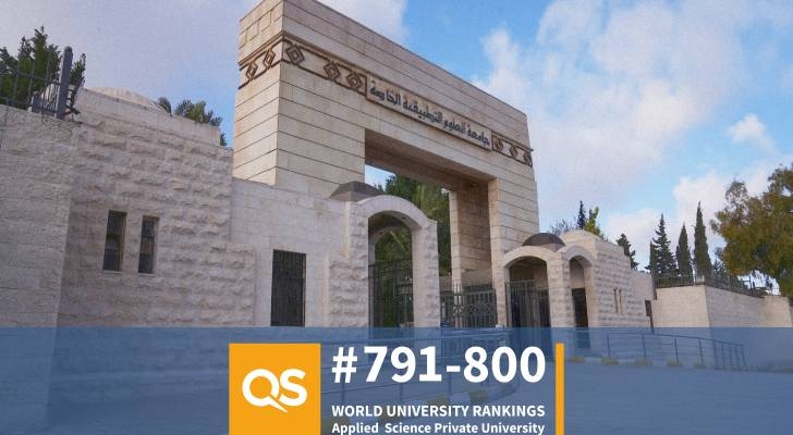 التطبيقية الأولى بين الجامعات الخاصة الأردنية بنسبة تقدمها في تصنيف كيو أس العالمي للعام 2026