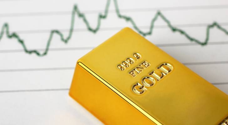 Gold prices in Jordan Tuesday, July 22