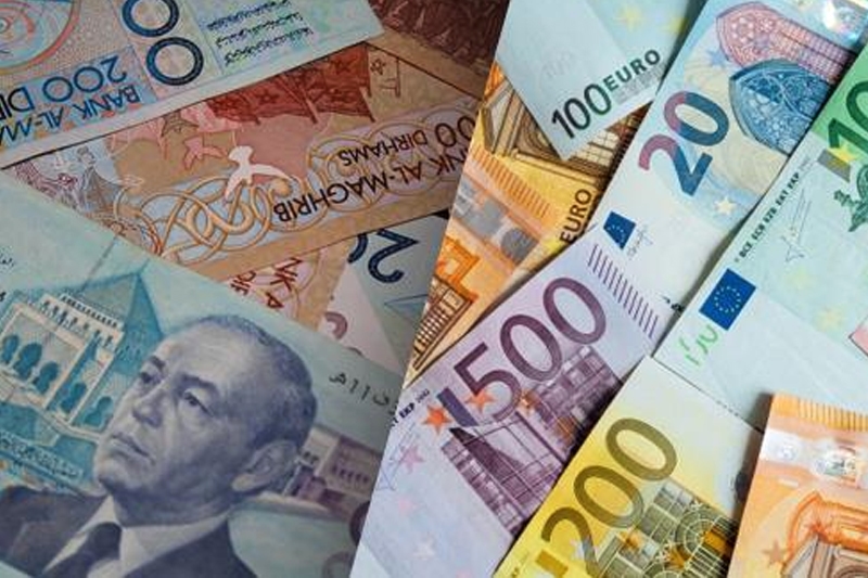 أسعار بيع العملات الأجنبية مقابل الدرهم