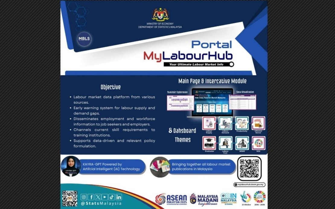 MyLabourHub Strengthens Malaysia's Status As Global Leader In Open Data Inventory Assessment