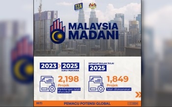Trade Missions Abroad Bear Results, Two Foreign Companies Begin Investment In Malaysia -- Tengku Zafrul