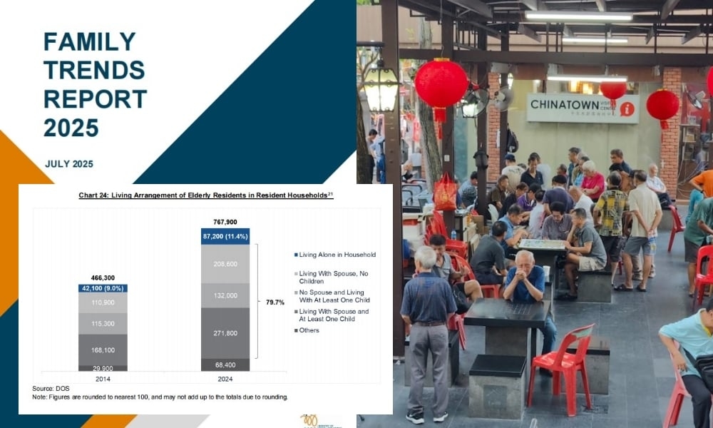Singapore sees 7% drop in marriages in 2024; more elderly living alone as family dynamics shift