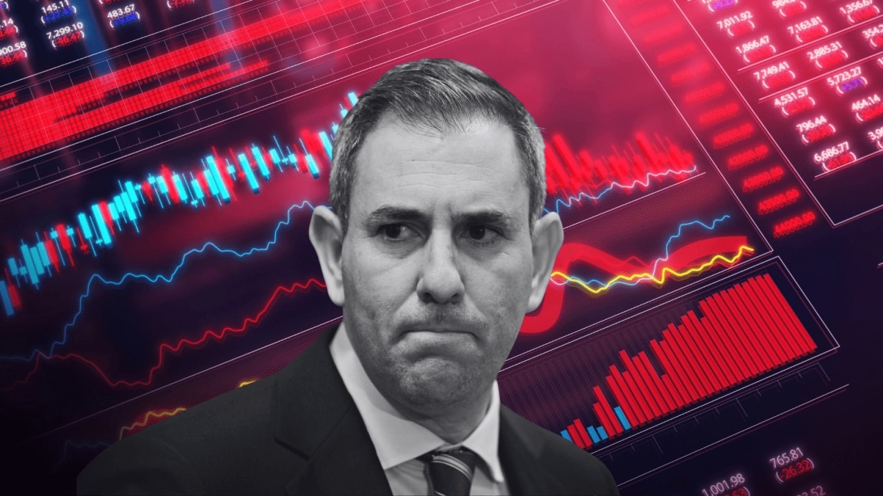 Albanese government self-inflicting a $20b budget blow by taxing unrealised gains, Wilson Asset Management report reveals