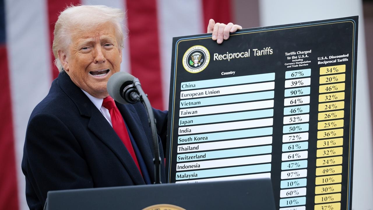 Unclear whether Australia is at negotiating table with US around tariffs
