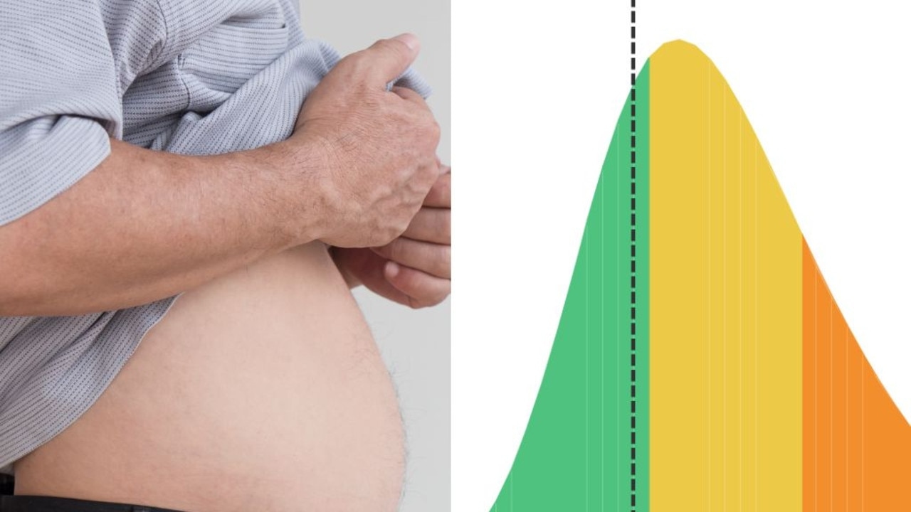 Scientists reveal the ‘perfect' male body type
