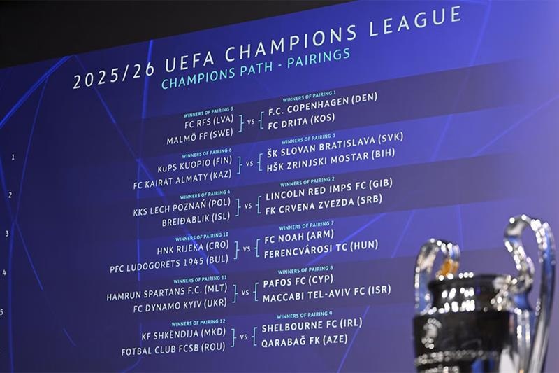 UEFA Champions League pairings from the draw for the third qualifying round - World