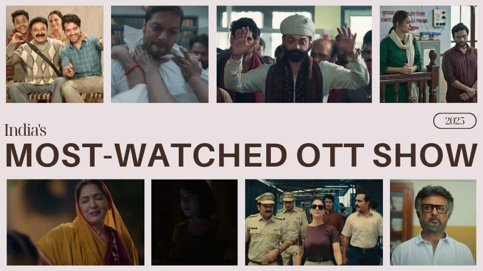Indias Most-Watched OTT Show In 2025 So Far, Has 27.7M Views, Beats Aashram, Panchayat, Squid Game 3
