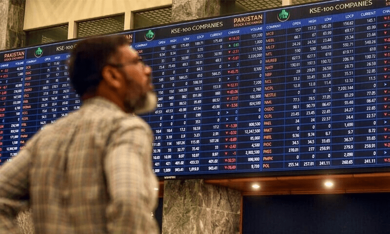 PSX extends record rally