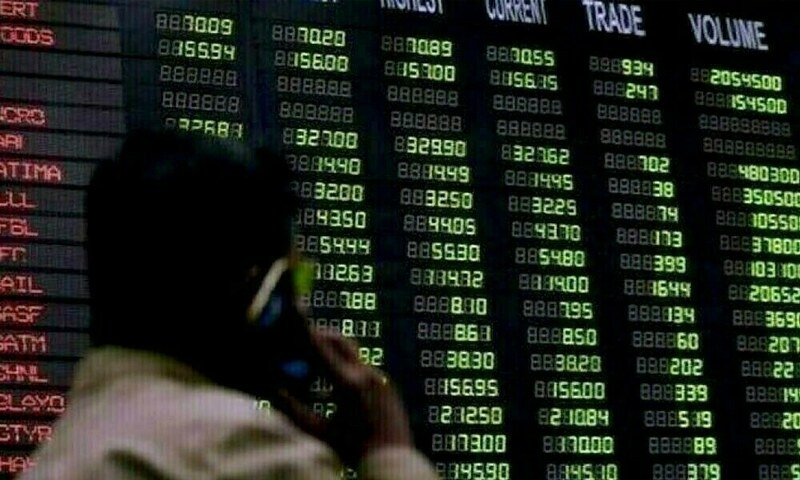PSX maintains upward trajectory